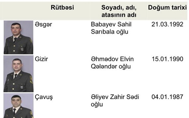 sehid-olan-din-emekdaslarinin-adlari