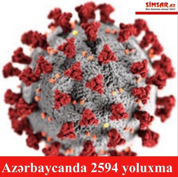 azerbaycanda-daha-2597-nefer-koronavirusa-yoluxdu