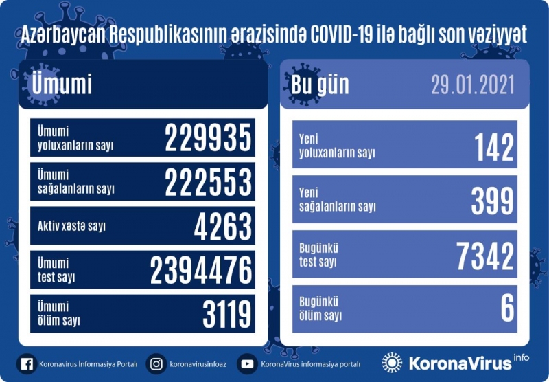 son-sutkada-ne-qeder-adam-yoluxub