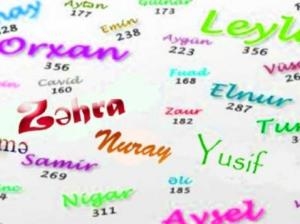 azerbaycanda-en-populyar-adlar-aciqlandi-siyahi